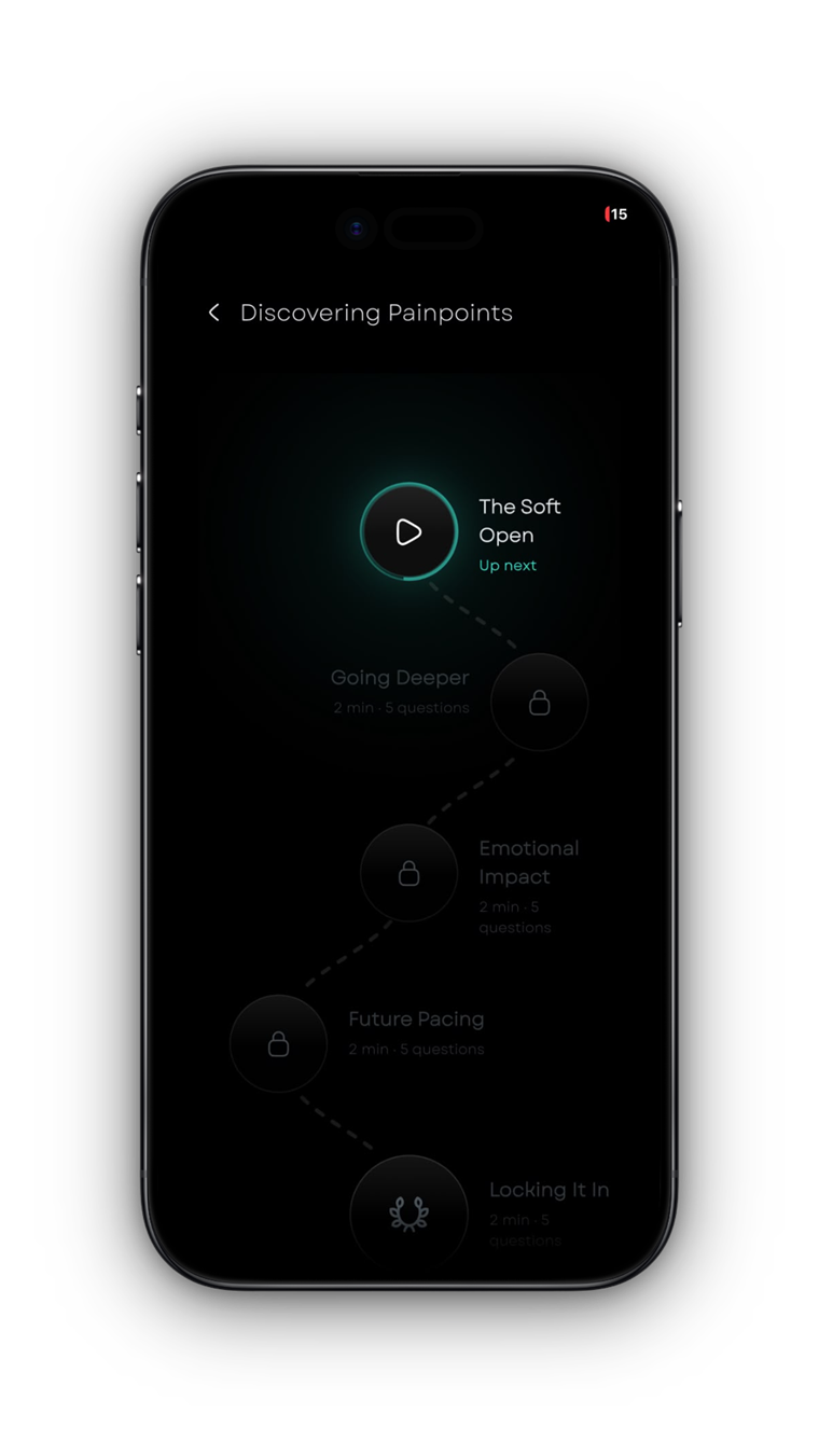 Salesy course path: Discovering Painpoints, from The Soft Open to Locking It In